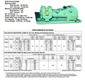 65338.11.jpg Gardner Denver FXX 5x8 Duplex Mud Pump Gardner Denver