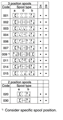 73761.4.jpg Directional Control Valve – Series D4L / D9L Manual Hydraulic Control Valve Parker