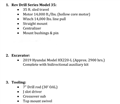 73783.7.jpg 2019 Hyundai HX220-L Excavator with Rev Drill Model 35 RevDrill